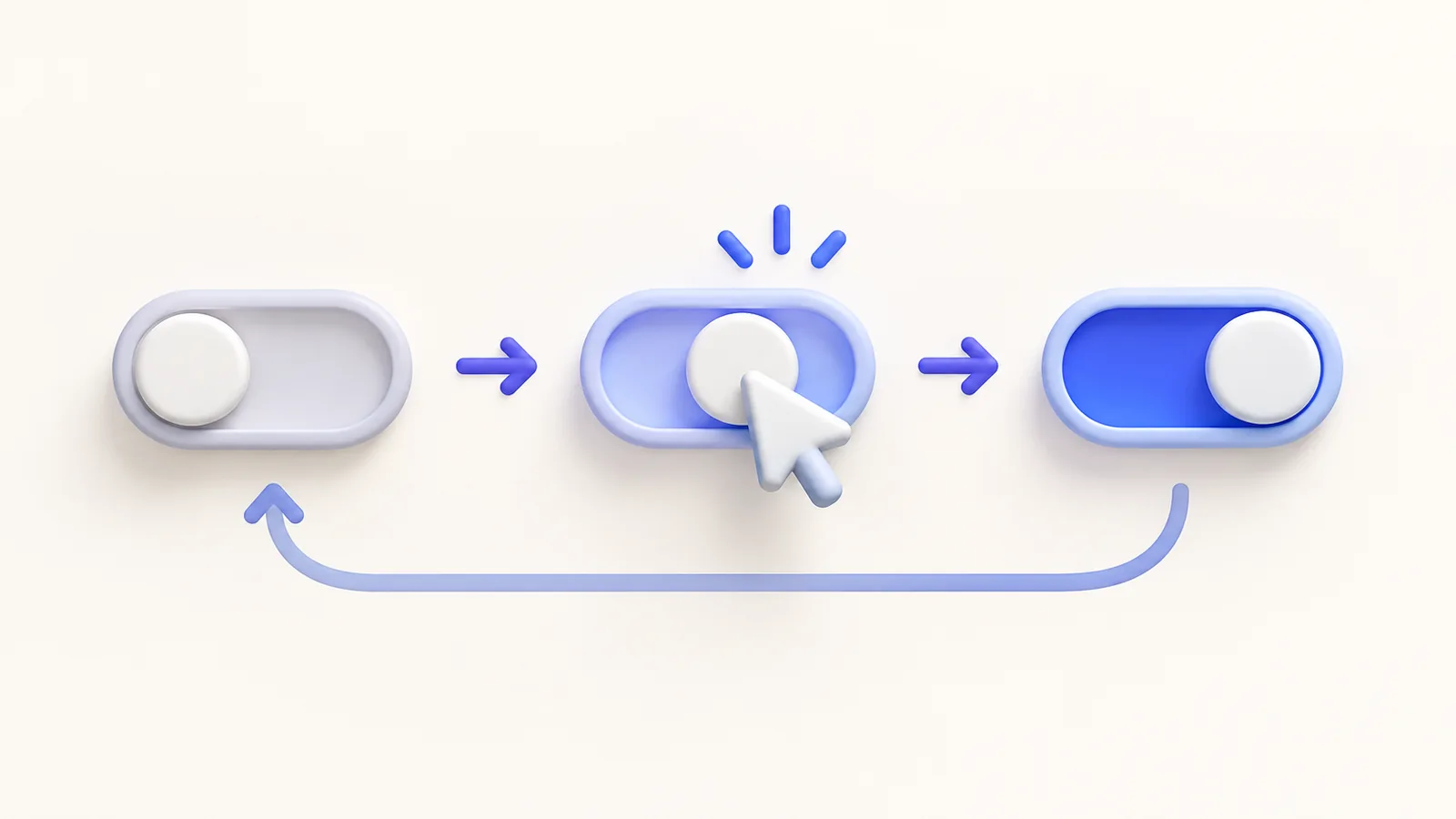 A control changes from inactive to selected before a loop returns to its start