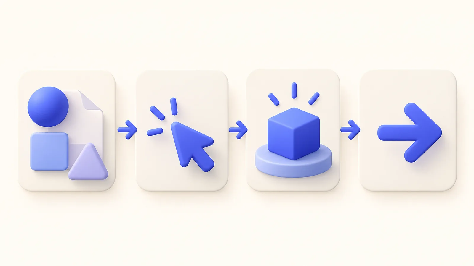 Four illustrated cards connect context, action, visible result, and the next step